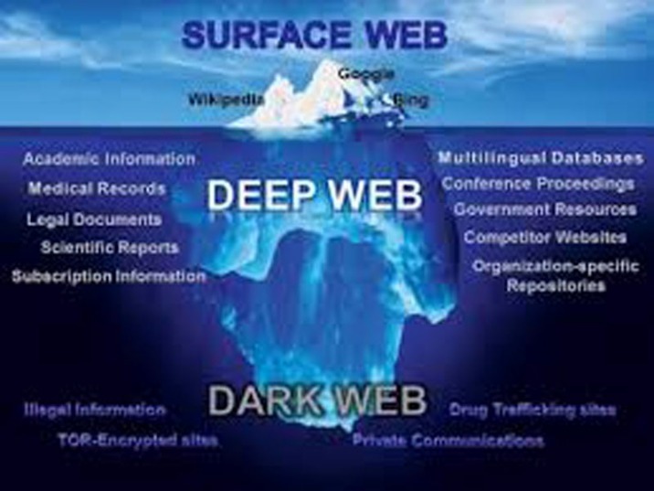 dark web weed
