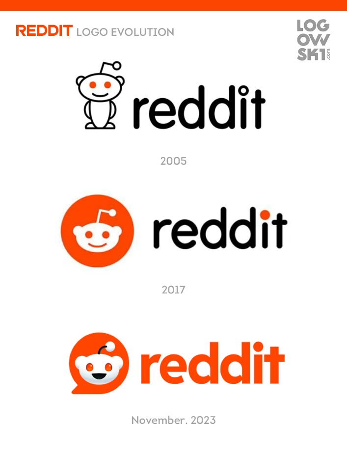 reddit darknet market how to