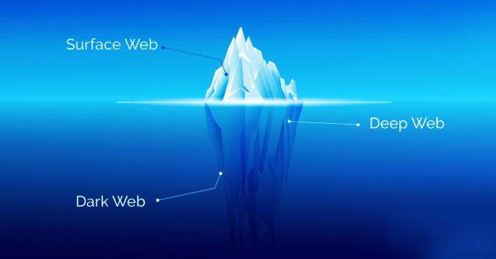 how to access the dark web on pc