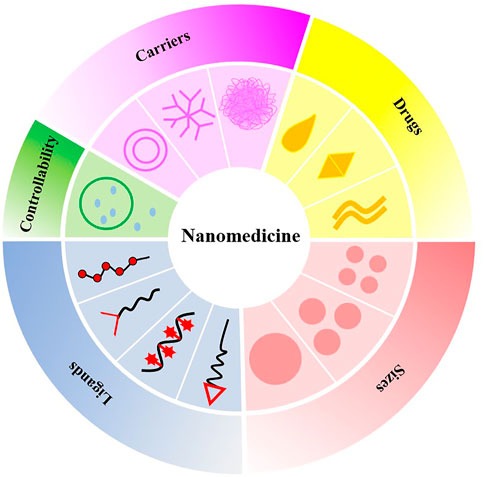darknet drug delivery