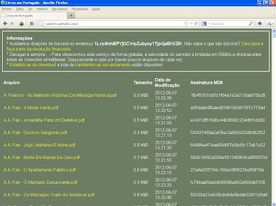 links deep web tor