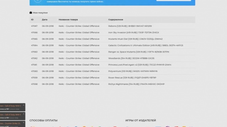 top darknet drug sites
