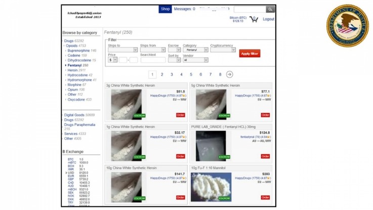 updated darknet market links 2025