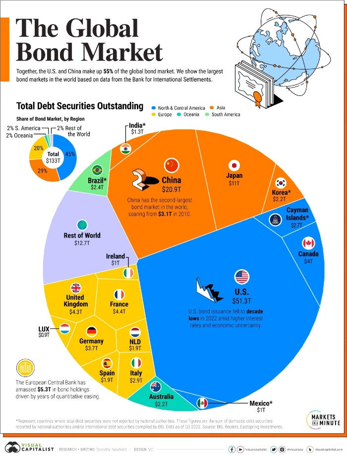 market deep web 2025