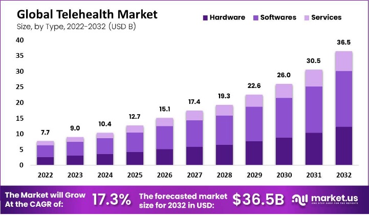 darknet bitcoin market