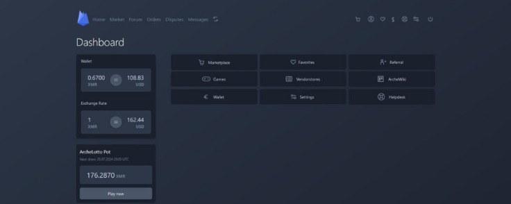 where to find darknet market links redit