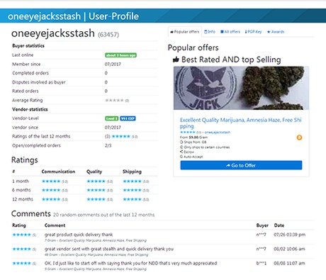 russian darknet market