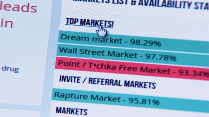 best darknet market links
