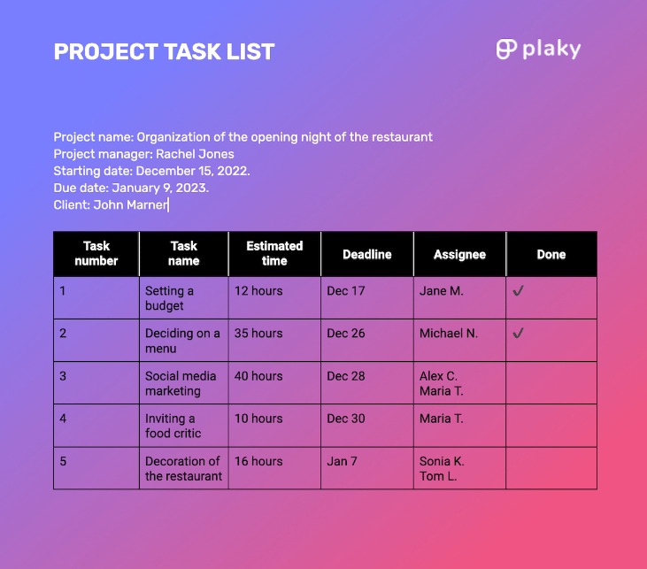 list of darknet drug markets