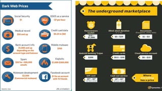 how to search the dark web