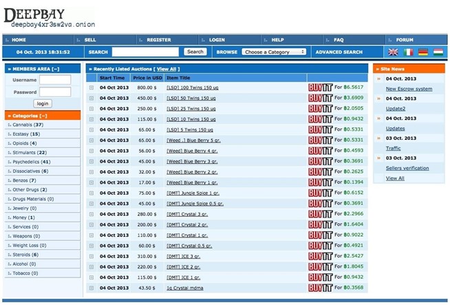 tor2door market darknet
