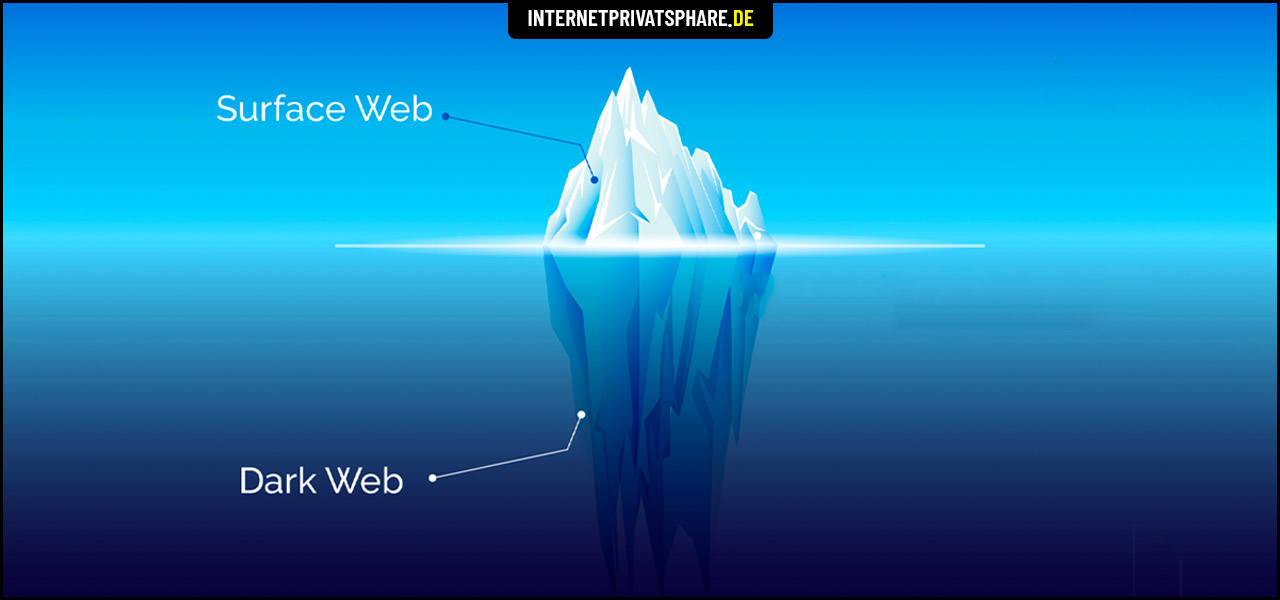 darknet markets norway 2025