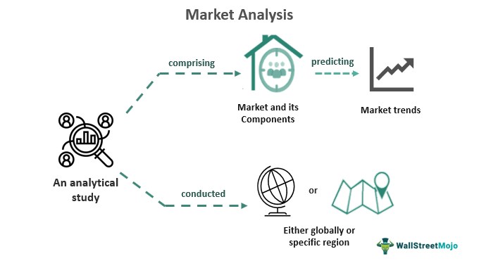 market darknet