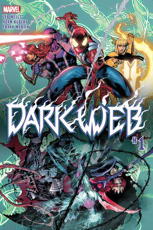 how to find dark web