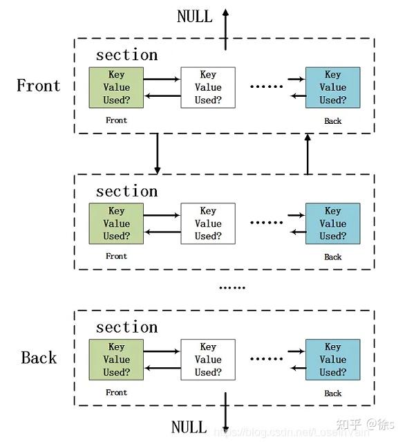 darknet links markets